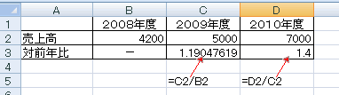 前年比 計算 パーセント